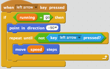 script for movement with left arrow key