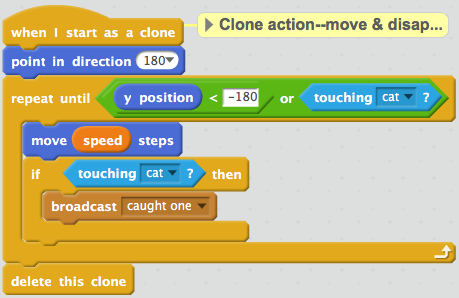 script for star clone's actions