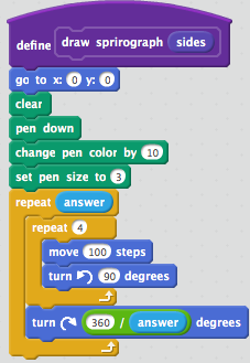 Scratch block definition for a sprite to do a spirograph