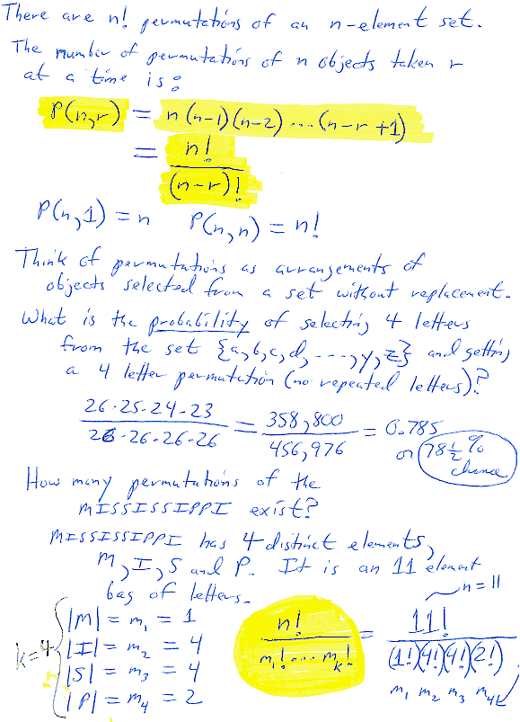 Permutation Formula Explained