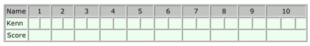 a blank scoresheet for bowling