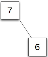 a tree of two nodes