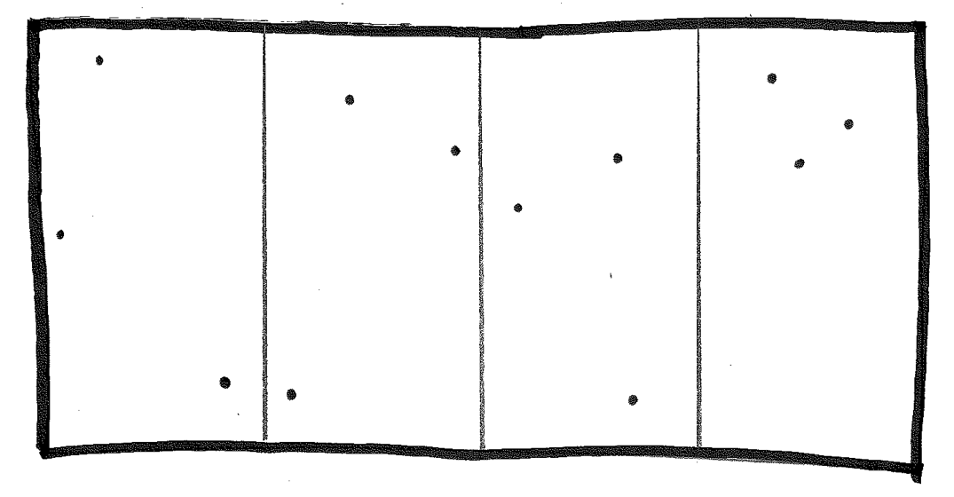 the rectangle partitioned into four, with three points each